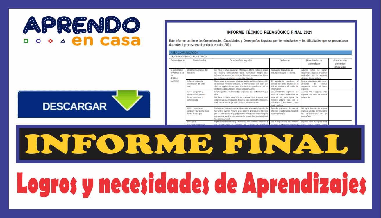 INFORME FINAL DOCENTE 2021: Desempeños logrados y necesidades de  aprendizaje (Descarga aquí)